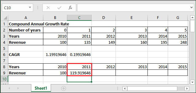 How to calculate CAGR in Excel?