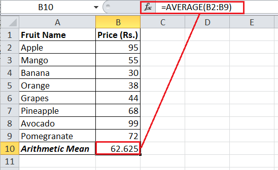 How to calculate Mean in Excel