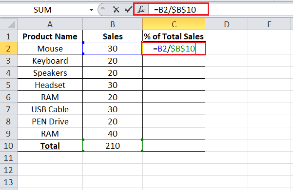 How to calculate percentage in Excel