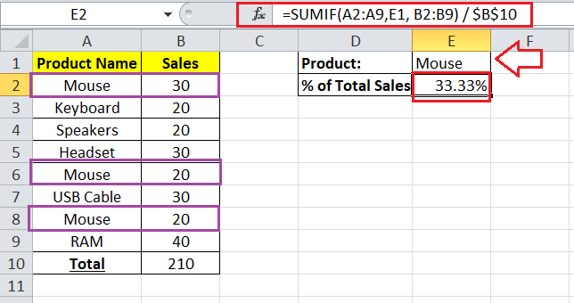 How to calculate percentage in Excel