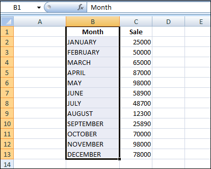 How to Change Lowercase to Uppercase in Excel