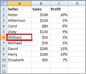 How to Freeze Cells in Excel