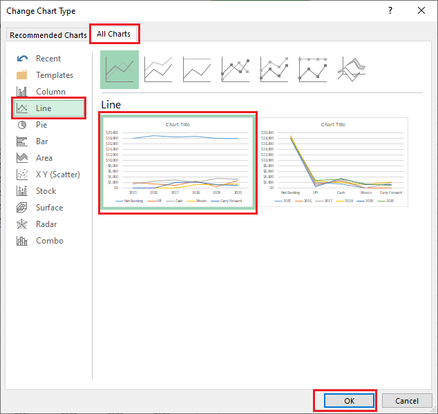 How to Insert Chart in Excel