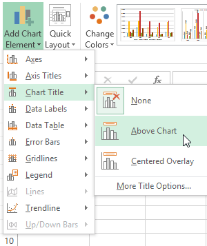 How to Insert Chart in Excel