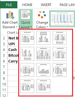 How to Insert Chart in Excel