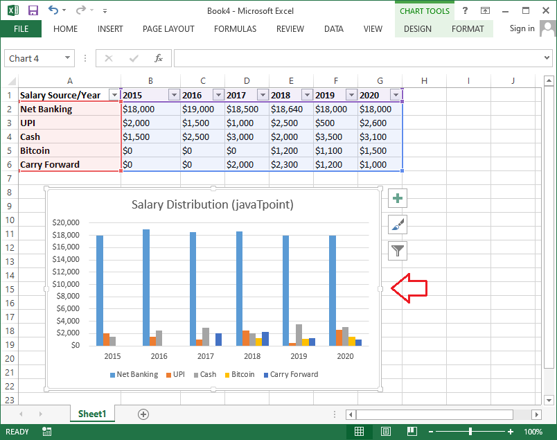 How to Insert Chart in Excel