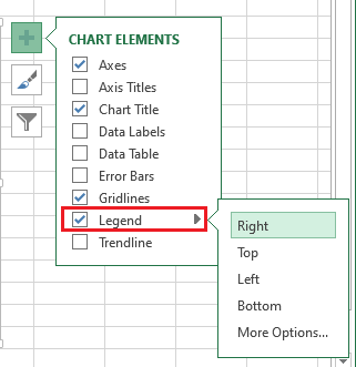 How to Insert Chart in Excel