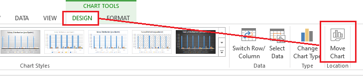 How to Insert Chart in Excel