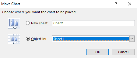 How to Insert Chart in Excel