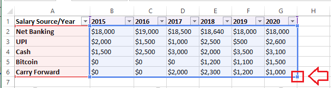 How to Insert Chart in Excel