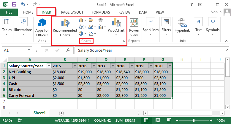 How to Insert Chart in Excel