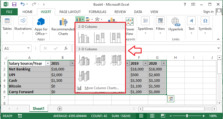 How to Insert Chart in Excel