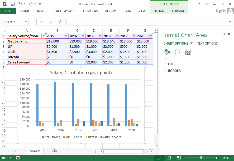 How to Insert Chart in Excel