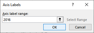 How to make a bar chart in Excel