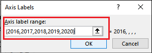 How to make a bar chart in Excel