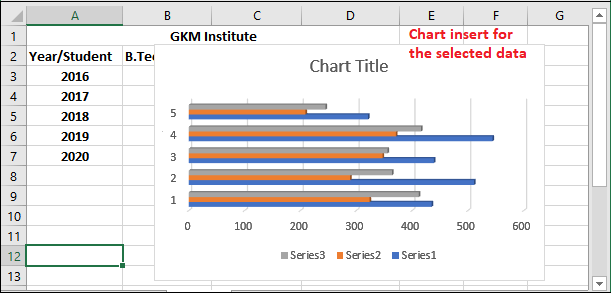 How to make a bar chart in Excel