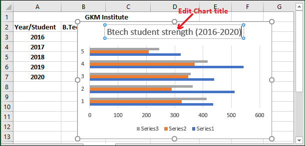 How to make a bar chart in Excel