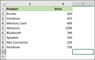 How to remove gridlines in Excel