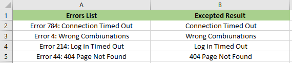 How to Use RIGHT Function in Excel