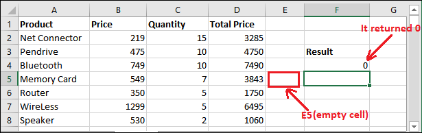 INDIRECT() function in Excel