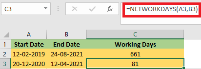 NETWORKDAYS Formula in Excel