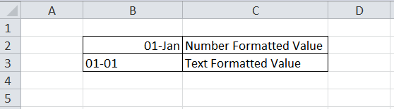 Numbers to Text in Excel