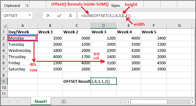 Offset function in Excel