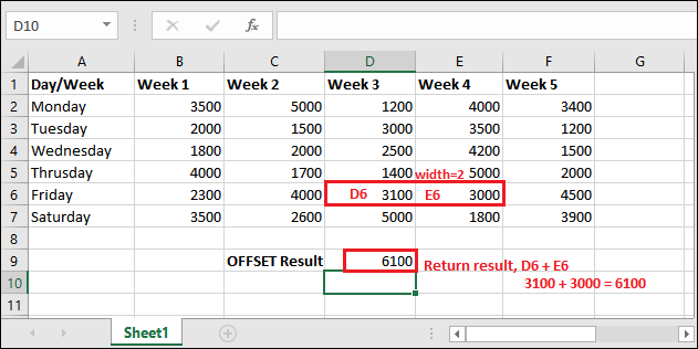 Offset function in Excel