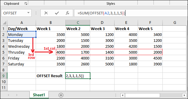 Offset function in Excel