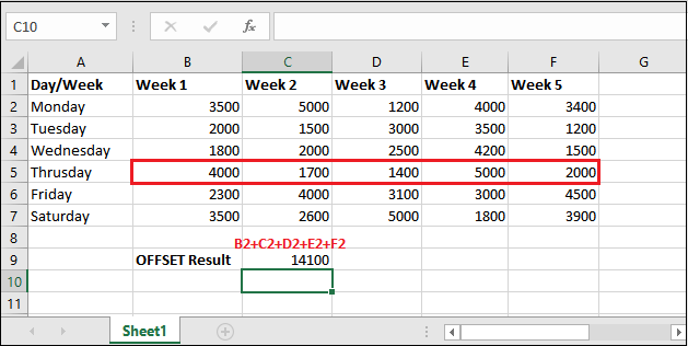 Offset function in Excel