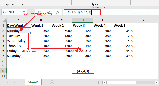 Offset function in Excel