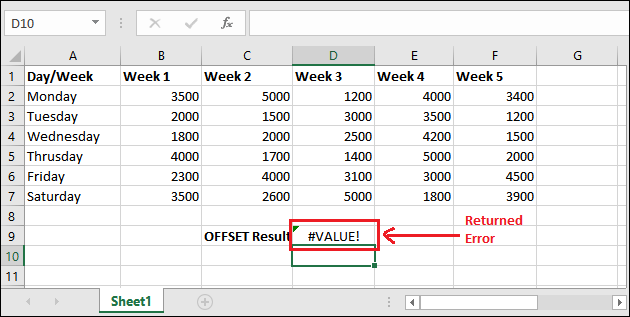 Offset function in Excel