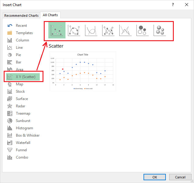 Scatter Plot Excel