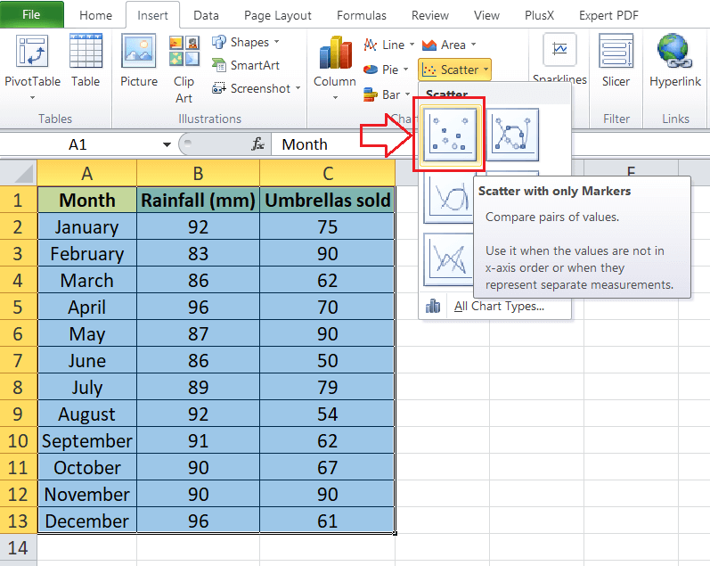 Scatter Plot Excel