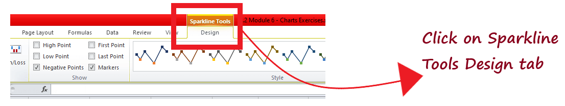 Sparkline chart