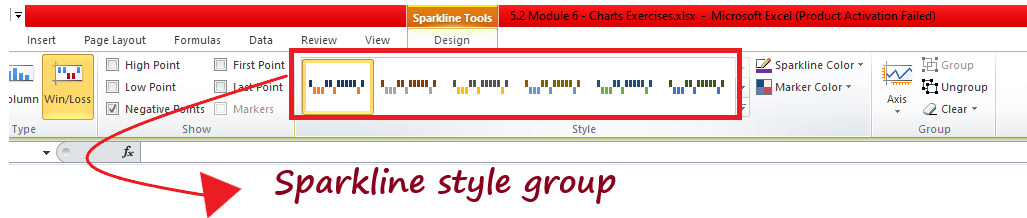 Sparkline chart