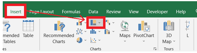 Sunbrust Chart in Excel