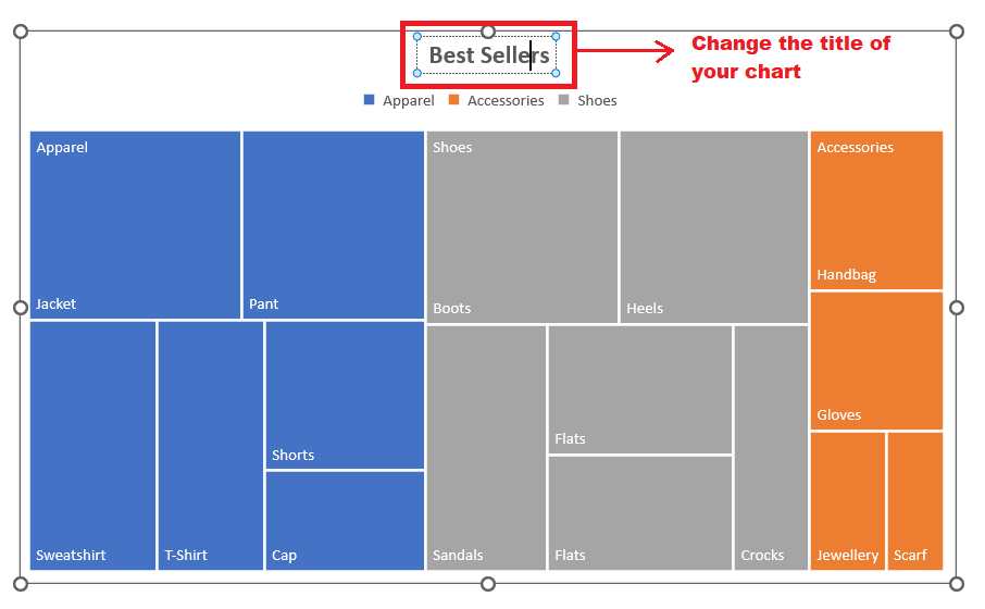 Treemap in Excel