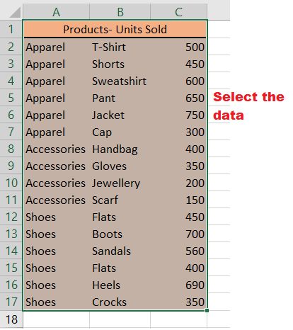 Treemap in Excel