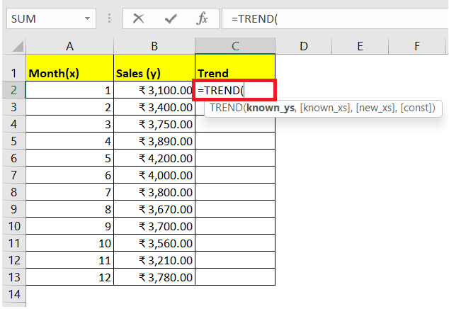 Trend Function Excel