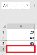 Types of References in Excel