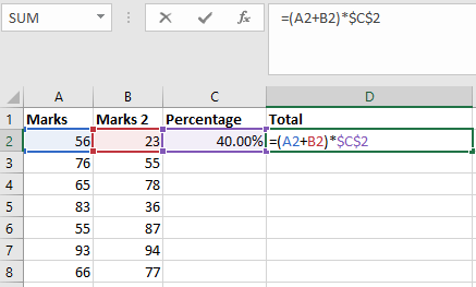 Types of References in Excel