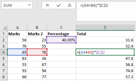 Types of References in Excel