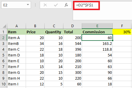 Types of References in Excel