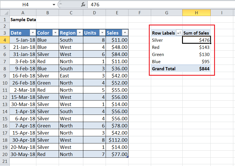 What is Pivot Table in Excel