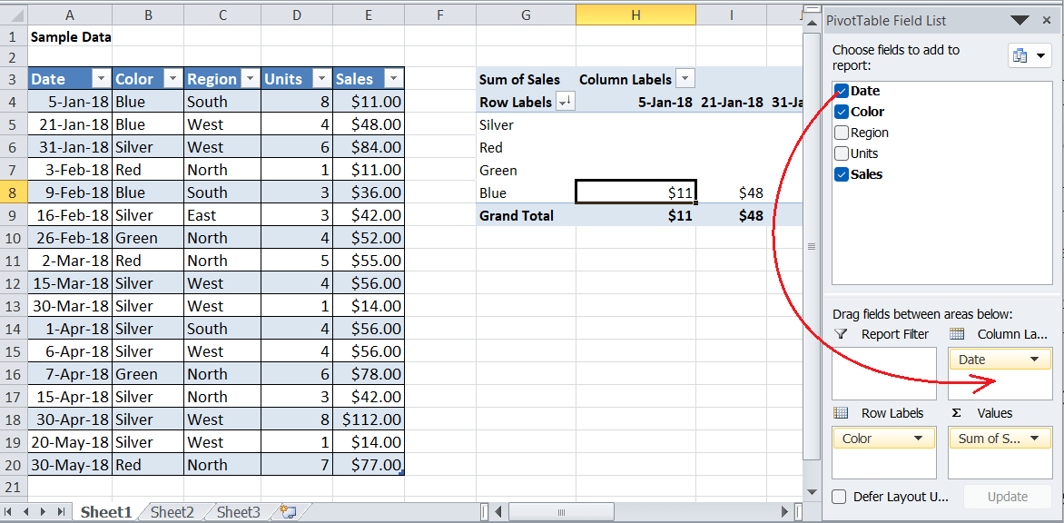 What is Pivot Table in Excel