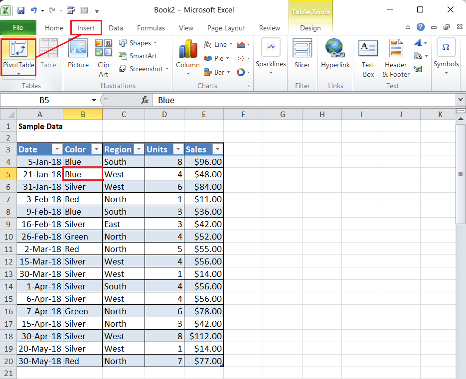 What is Pivot Table in Excel