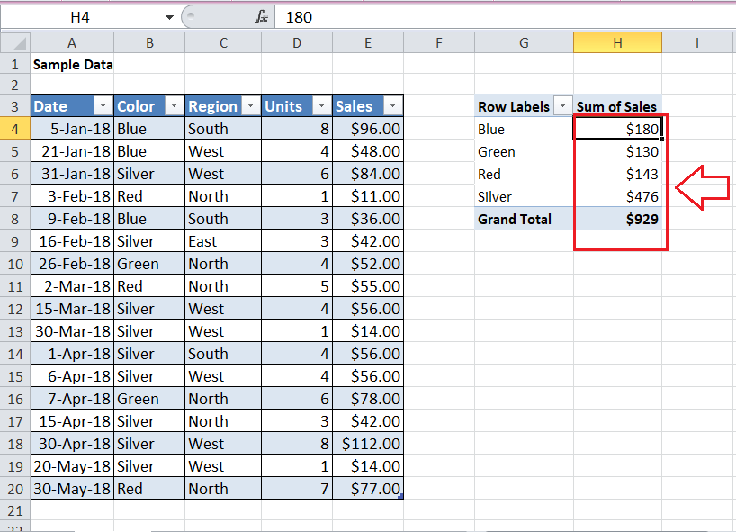 What is Pivot Table in Excel