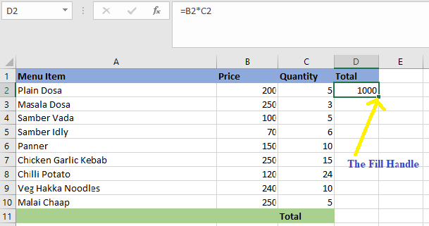 What is Relative Reference in Excel