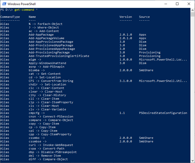 PowerShell Get-Command